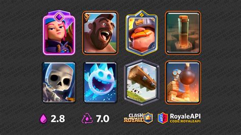 Hog MM 2.8 Cycle .
